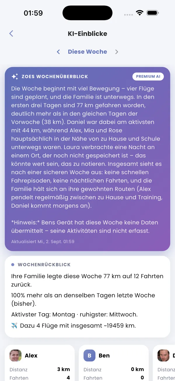 Zoes Wochenbericht