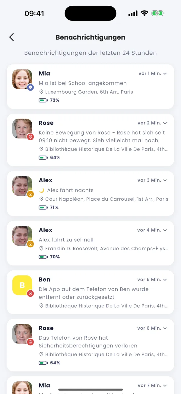 Betreuer-Alarm: kein Anzeichen von Bewegung