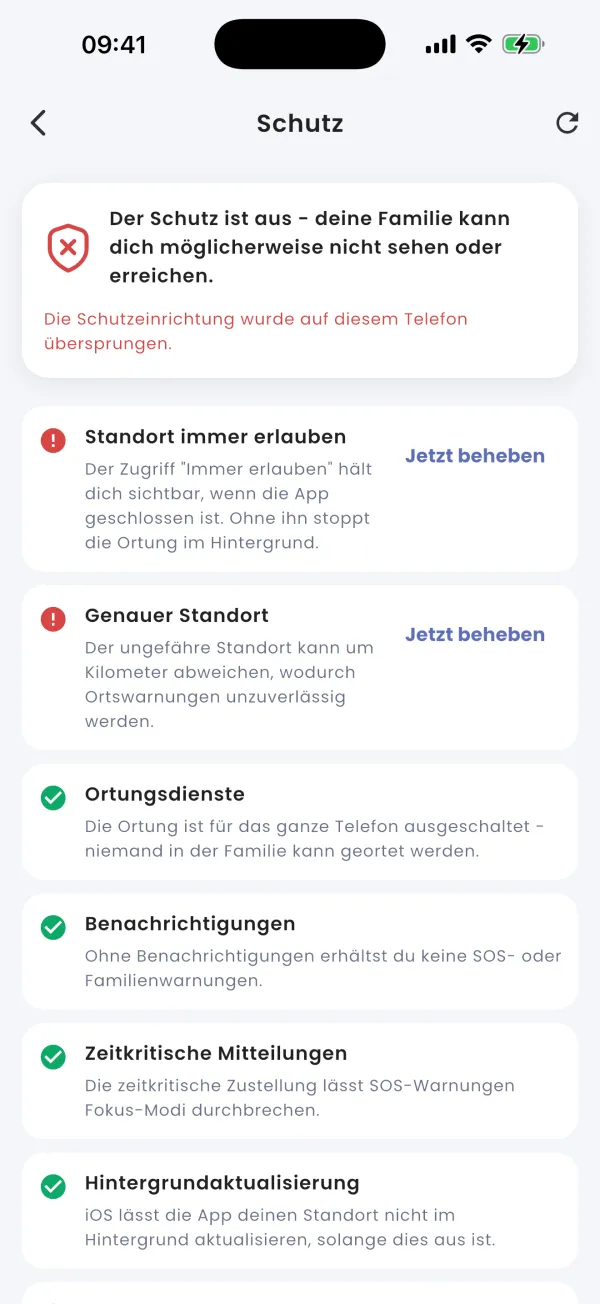 Die Checkliste: etwas stimmt nicht