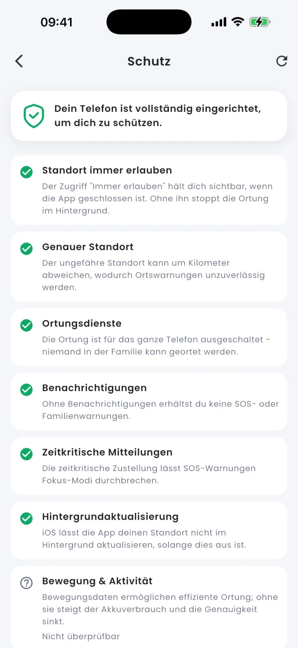 Behoben: alles grün