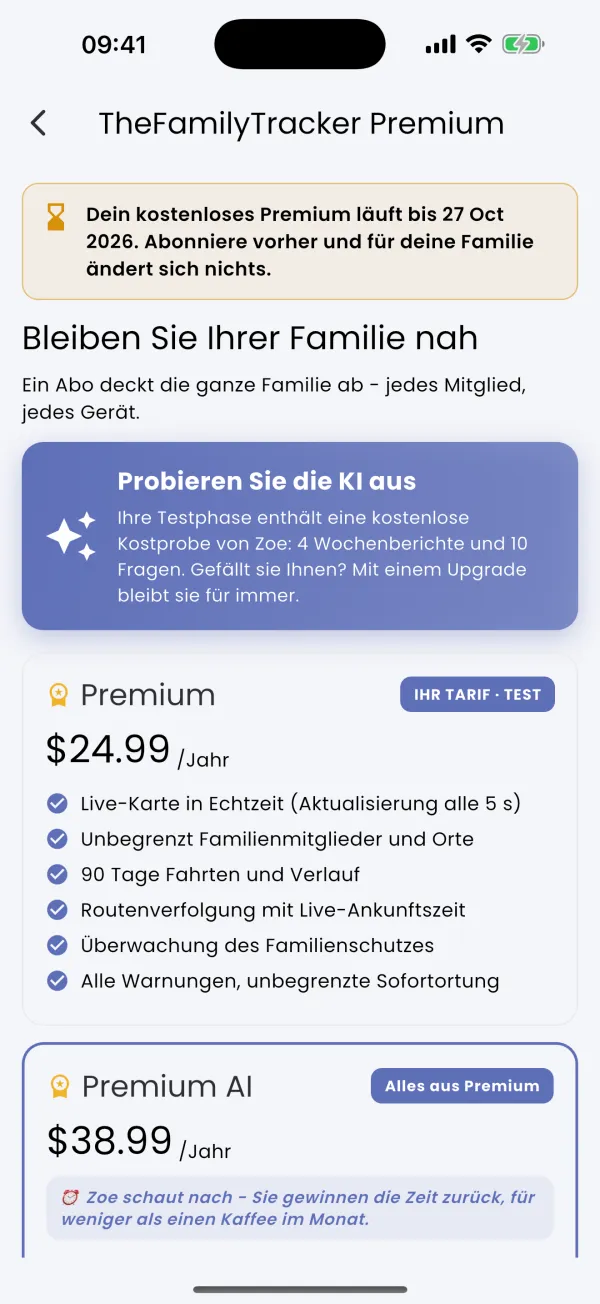 Dein Test: Zoe inklusive