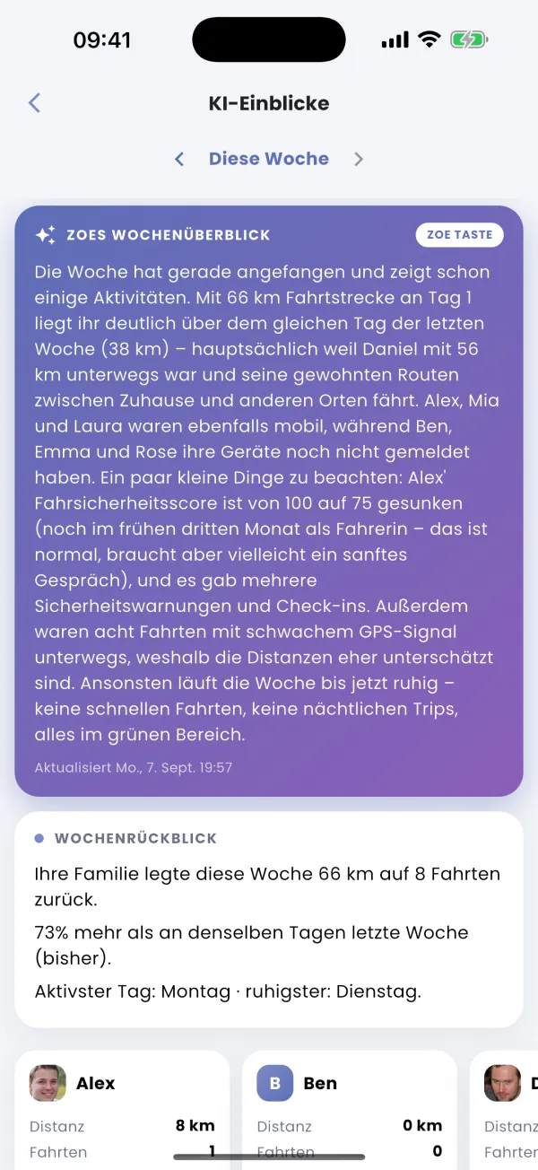 Der erste Bericht kommt an
