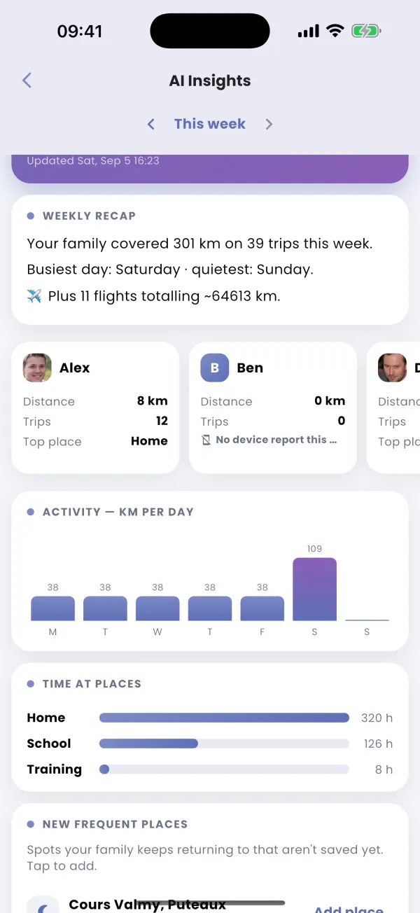 The weekly recap
