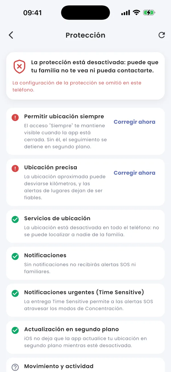 La lista: algo no está bien