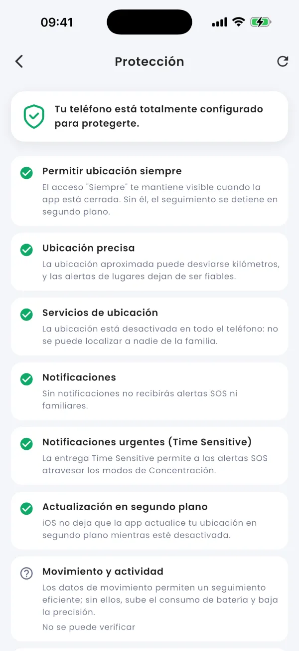 Arreglado: todo en verde