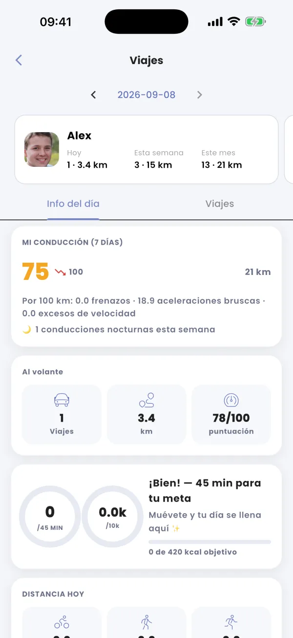 Eventos por 100 km, como entrenamiento
