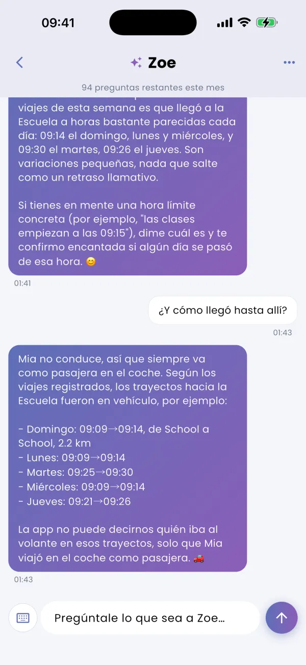 Zoe sigue el hilo