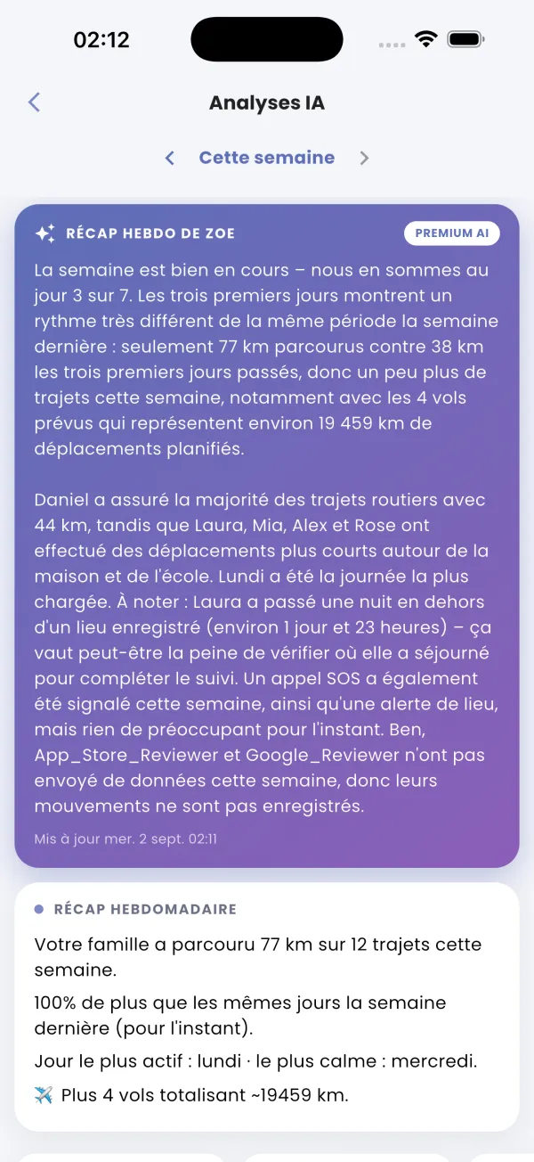 Le résumé hebdomadaire de Zoe