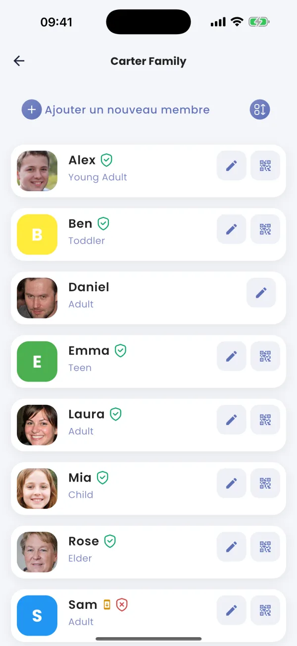 La liste, avec le bouclier de chaque téléphone