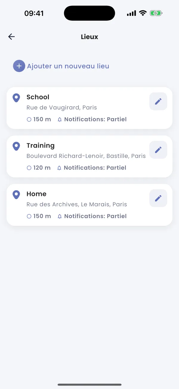 Gestion des Lieux