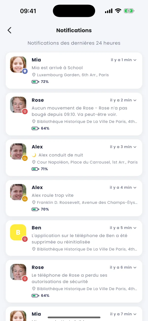 Alerte tuteur : aucun signe de mouvement