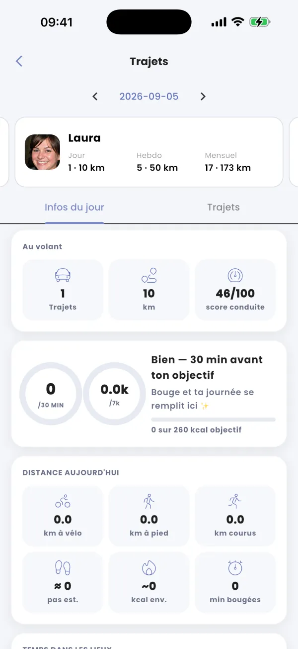 La note de conduite