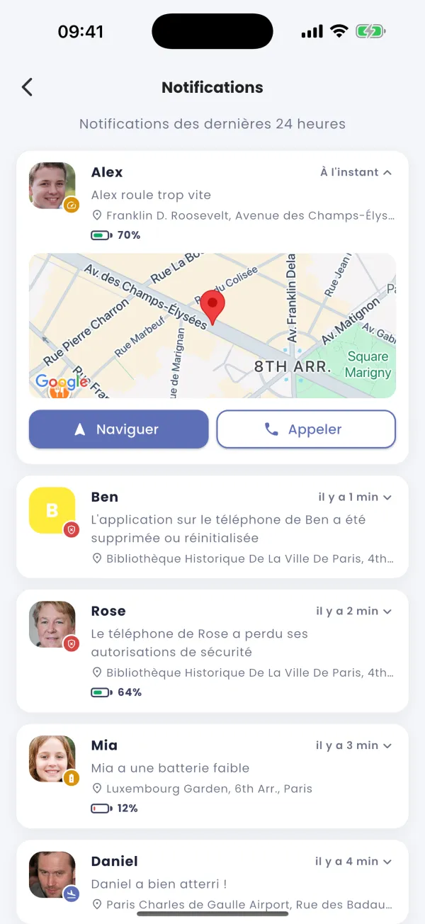 Alerte de vitesse