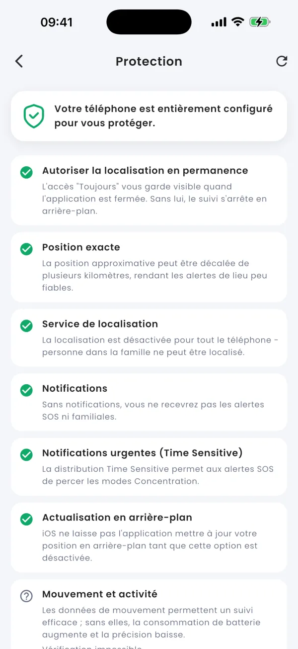 Réparé : tout est vert