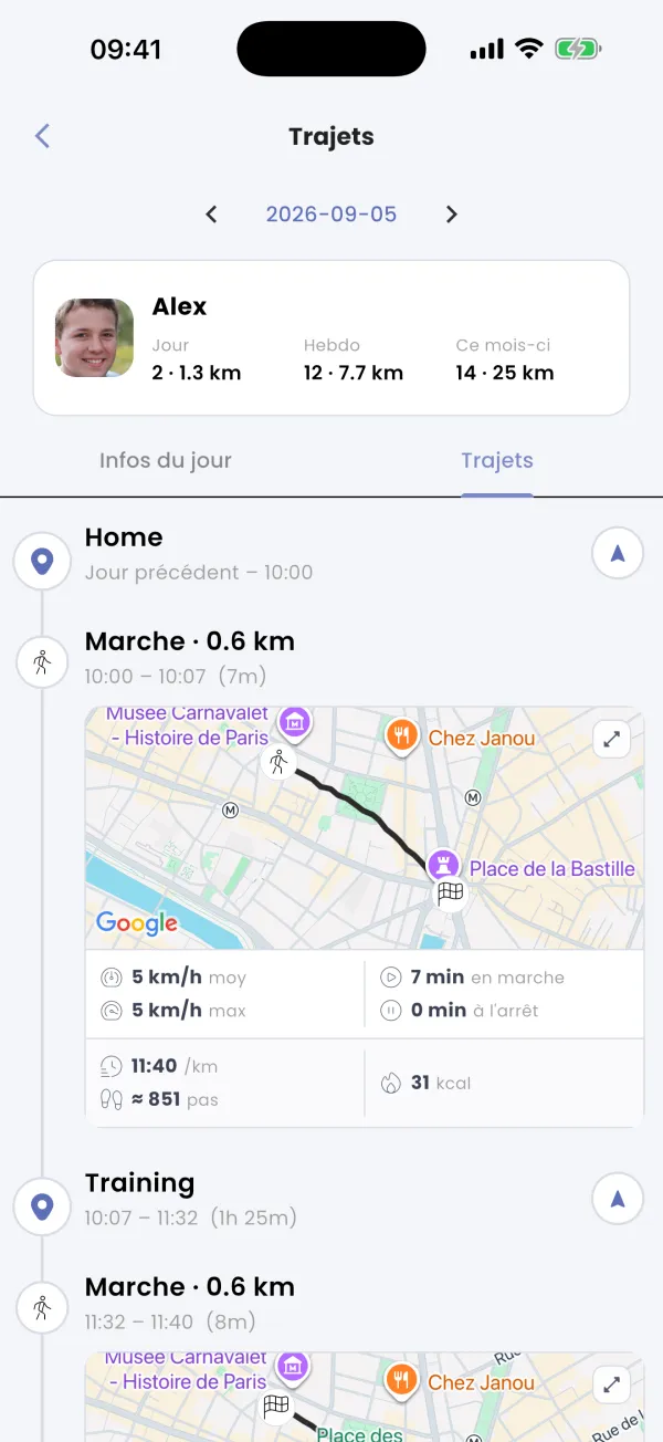 Ses propres trajets seulement