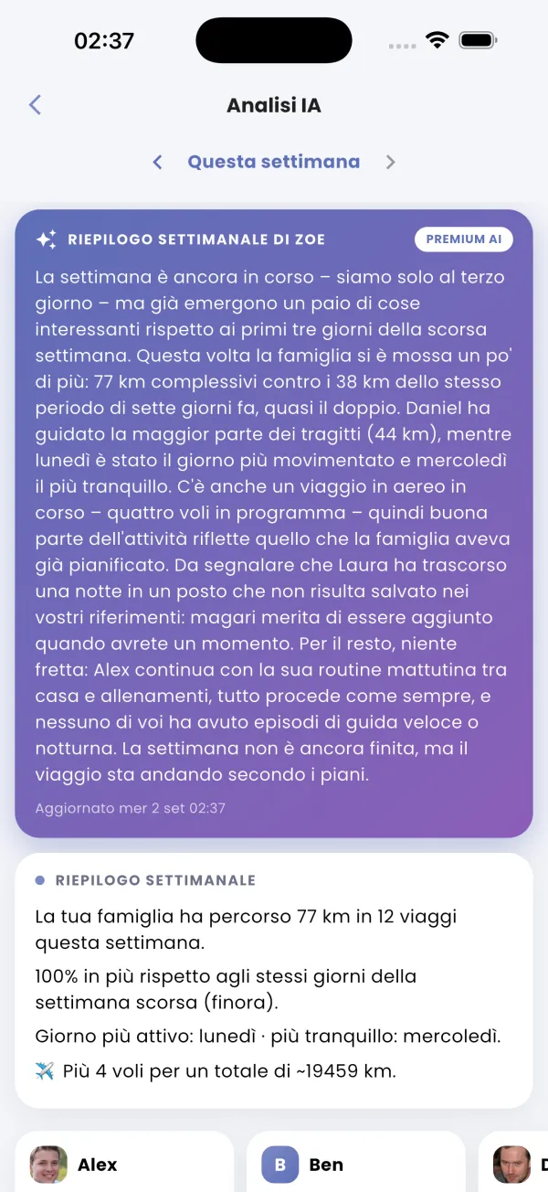 Il riepilogo settimanale di Zoe