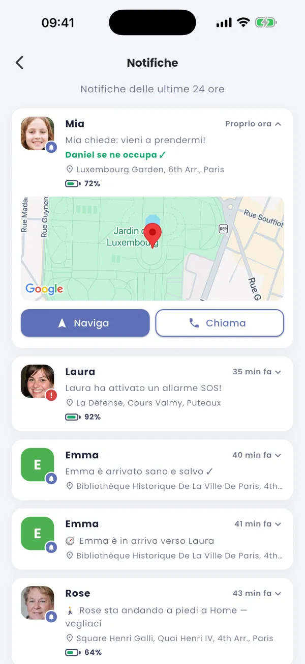Tutti gli altri si ritirano