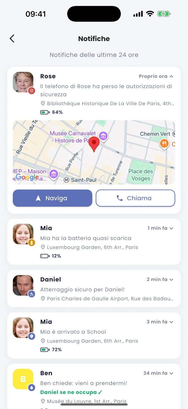 Un permesso disattivato