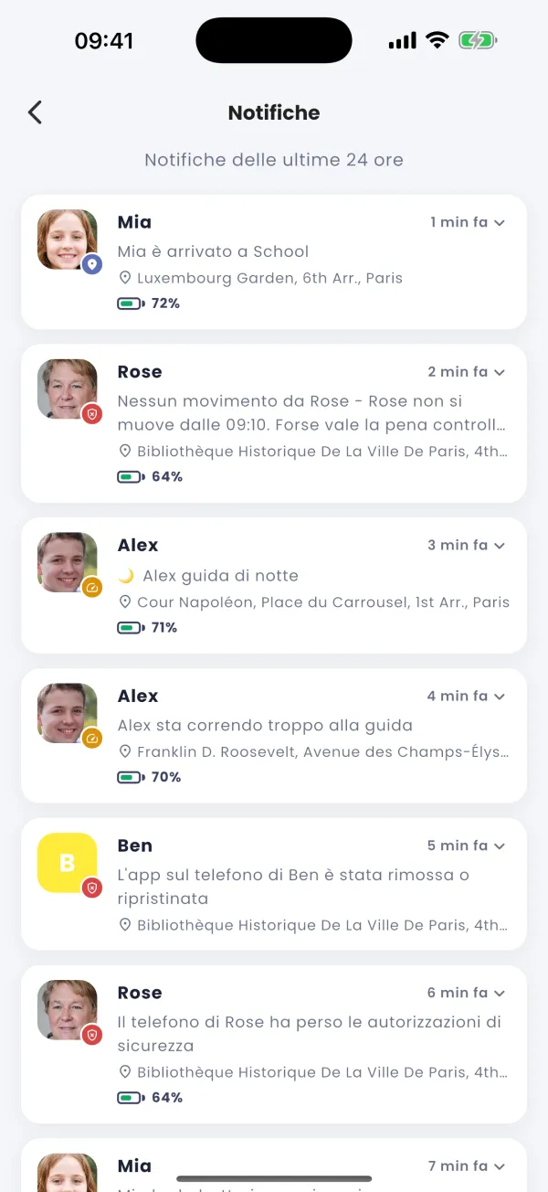 Avviso al tutore: nessun segno di movimento