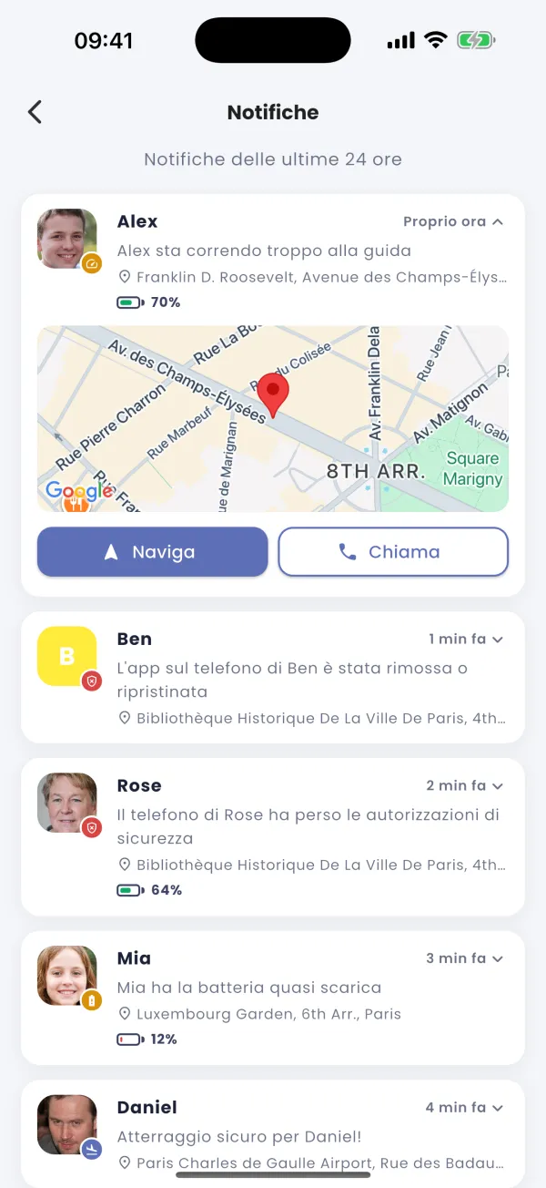 Avviso di velocità