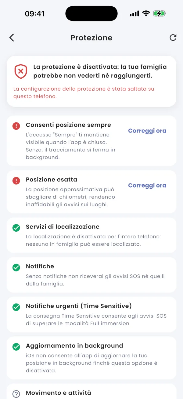 La lista: qualcosa non va