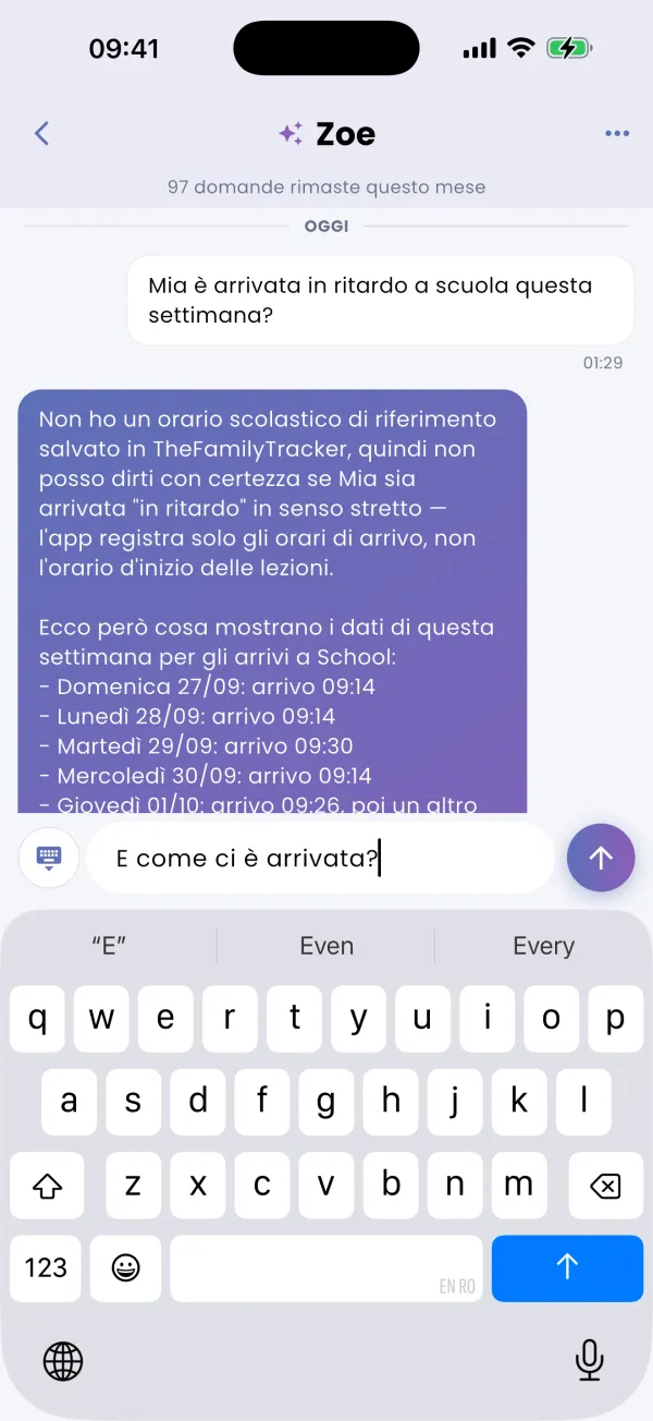 Fai una domanda di approfondimento