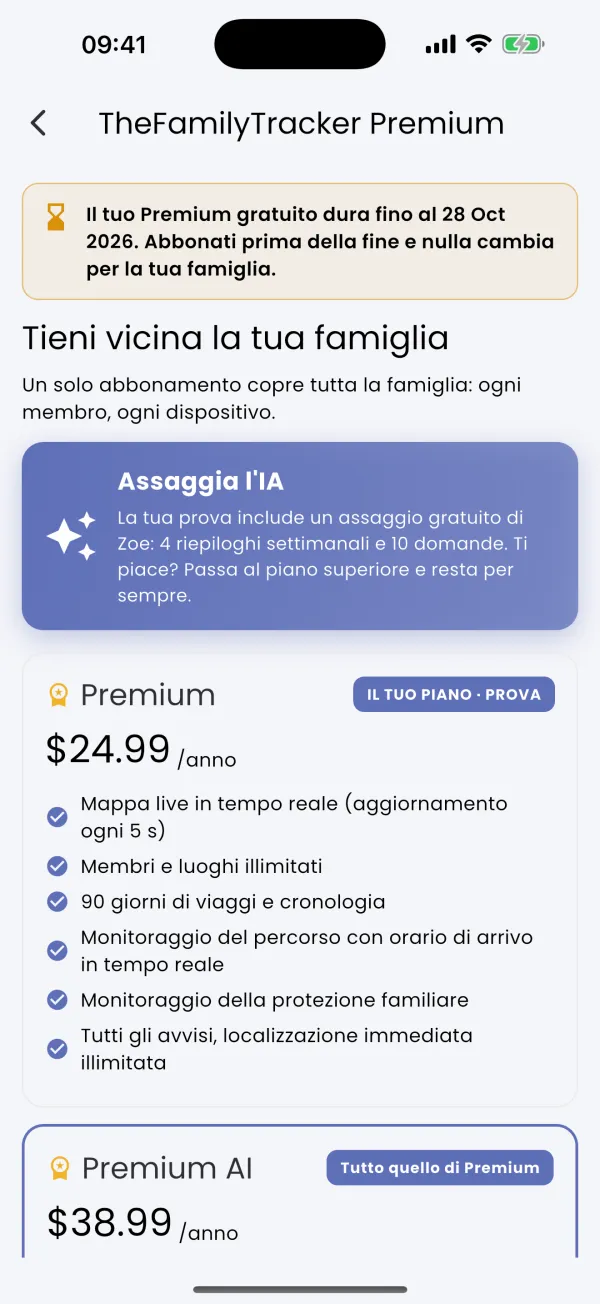 La tua prova: Zoe inclusa