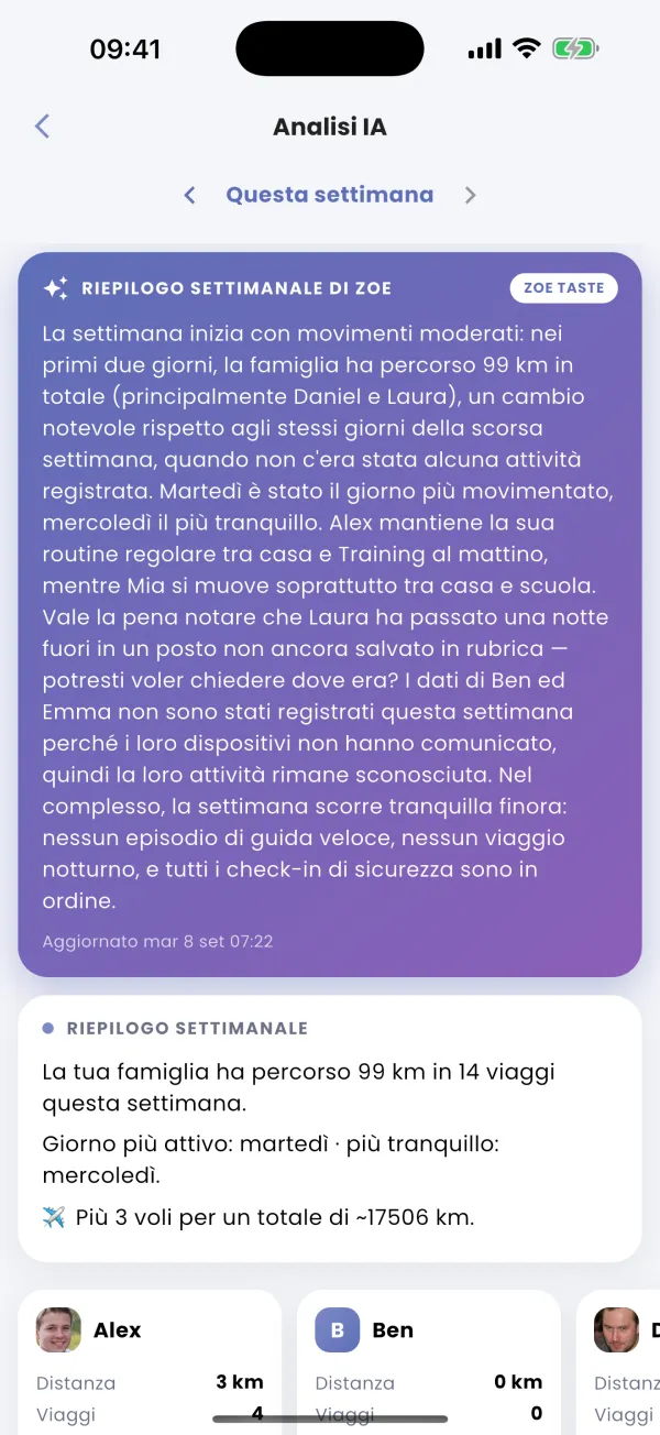 Arriva il primo riepilogo