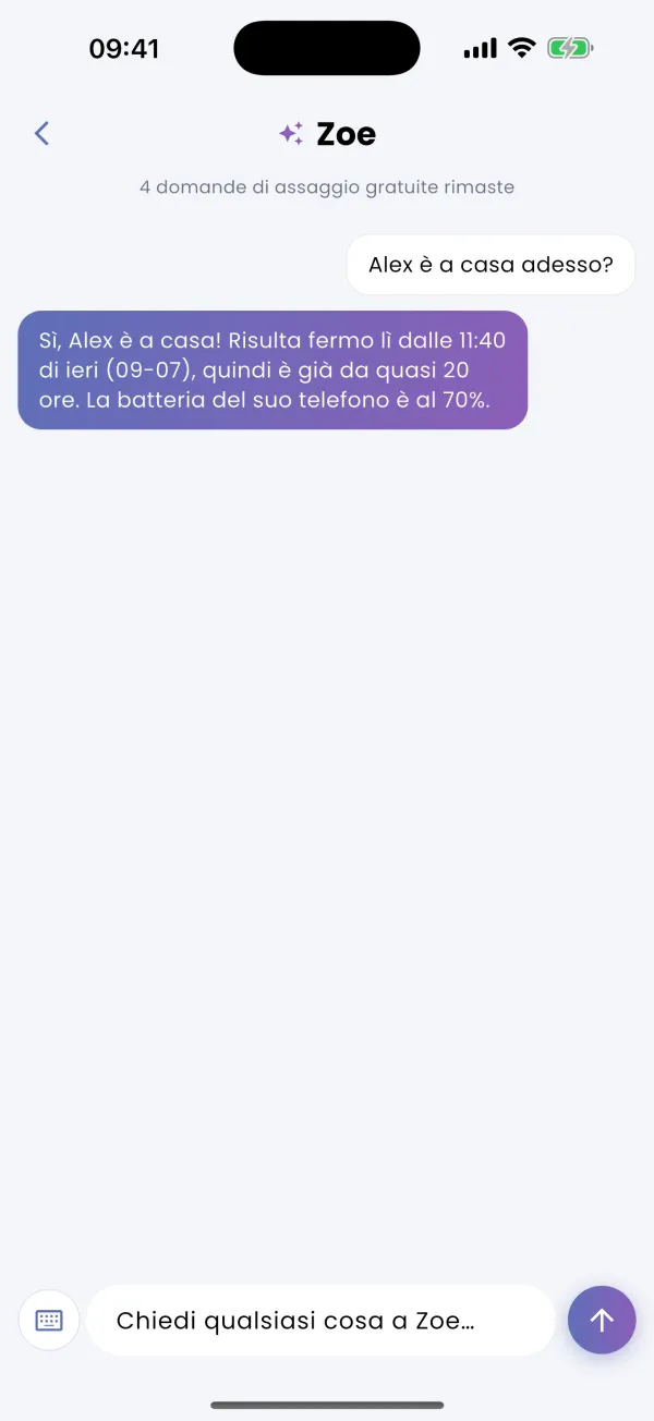 Dieci domande per lei