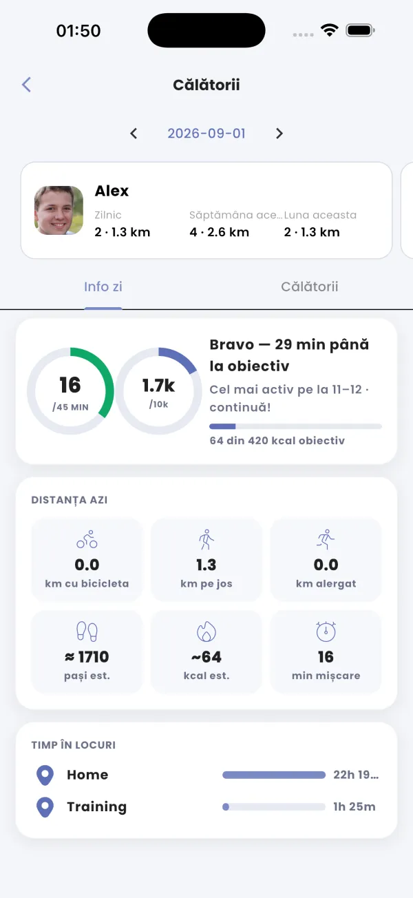 Inelele de obiectiv