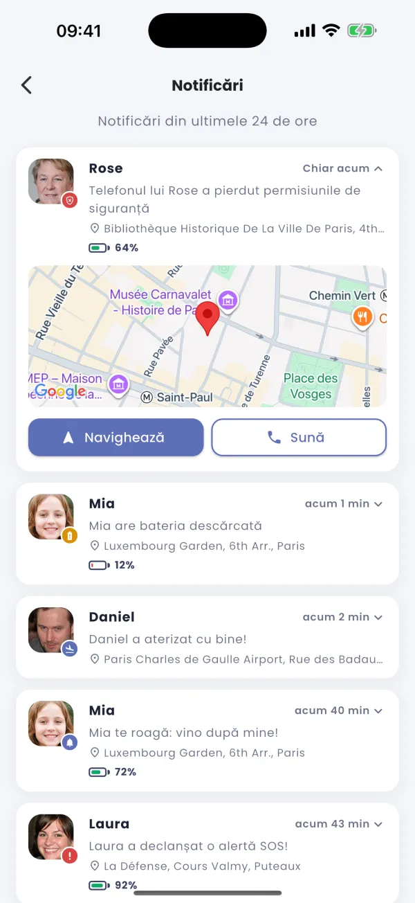 O permisiune dezactivată