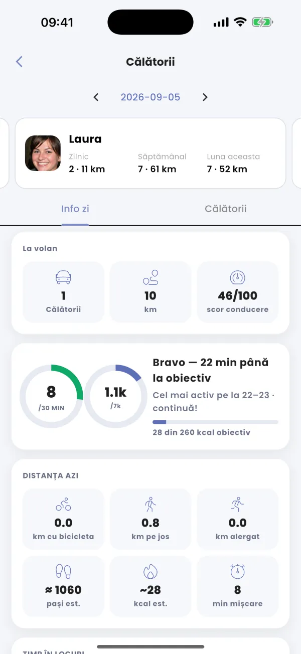 Scorul de condus