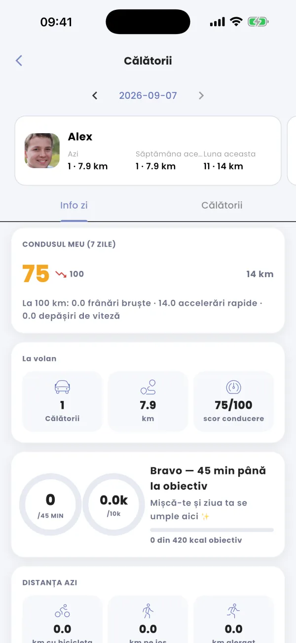 Evenimente la 100 km, ca antrenament